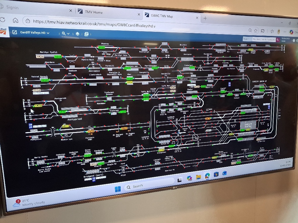 An example of a workstation signalling screen.